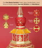 3-Tiered Victory Stupa