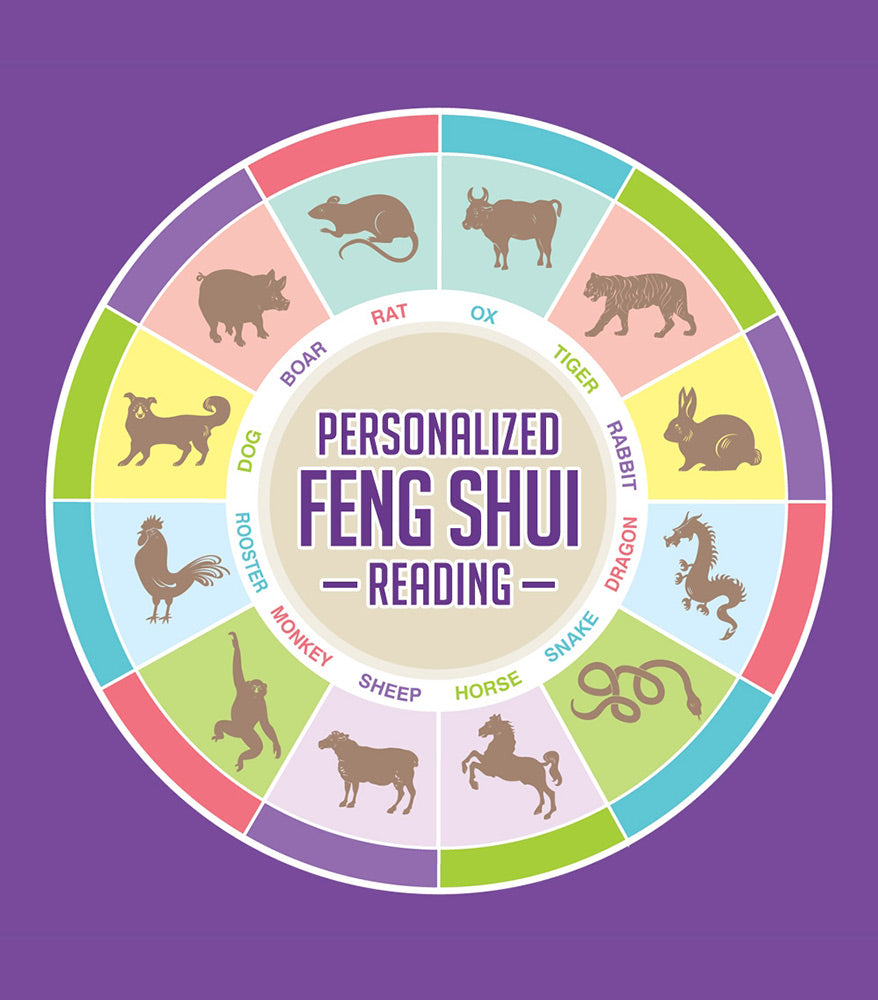 Personalized Feng Shui Reading